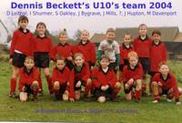 Dennis Becketts U10's circa 1994